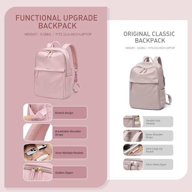 Detalle 2 de GOLF SUPAGS Mochila Casual Rosa para Trabajo y Viaje