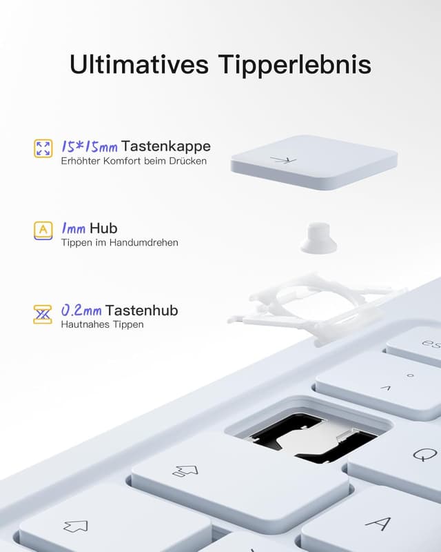 Thumbnail 6 de Inateck iPad 10. Generation Hülle mit Tastatur (QWERTZ) – Ultraleichtes Setup mit Stifthalter