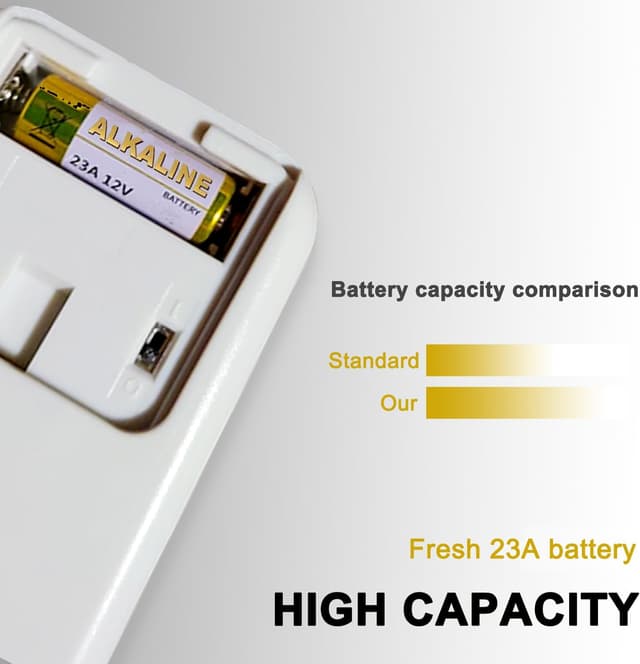 Thumbnail 5 de LiCB A23 12V Alkaline Battery 5-Pack