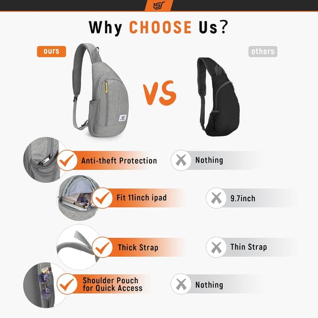 Detalle 1 de SKYSPER Sling Bag 9L RFID crossbody