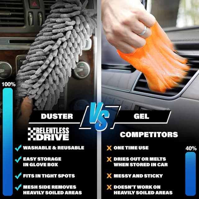 Thumbnail 4 de Relentless Drive Professional Car Duster 🧽