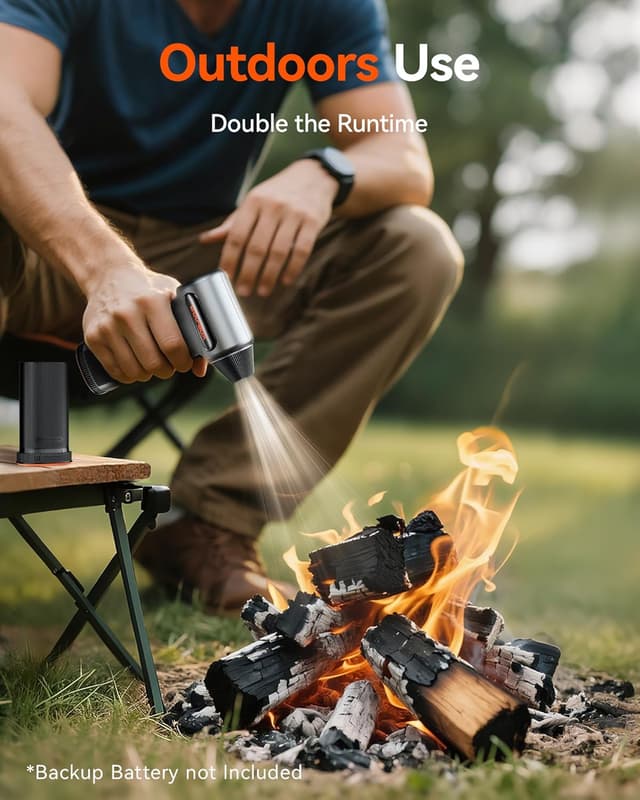 Thumbnail 5 de WOLFBOX MF200 cordless air duster 3-speed