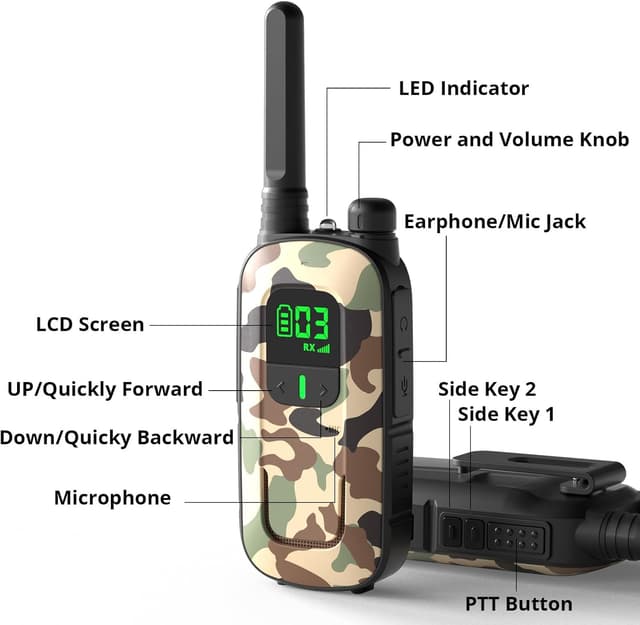 Thumbnail 4 de Radioddity PR-T3 Walkie Talkies 🚸 Divertidos y Recargables para Niños