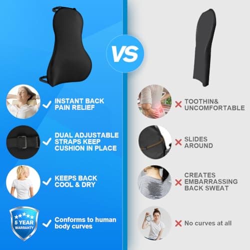 Thumbnail 5 de Ainiv Cojín Lumbar Ergonomico para Coche y Oficina