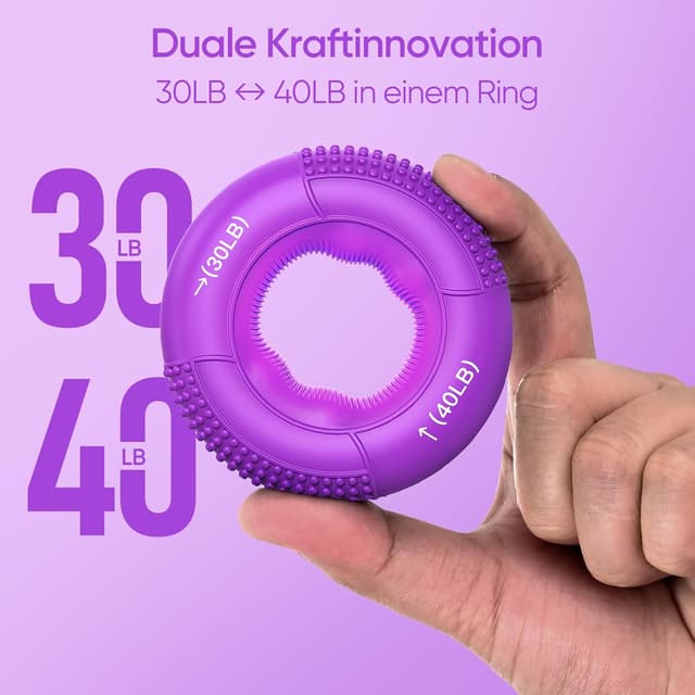 Detalle 2 de FitBeast Handkrafttrainer kompakt 6‑Teiliges Set