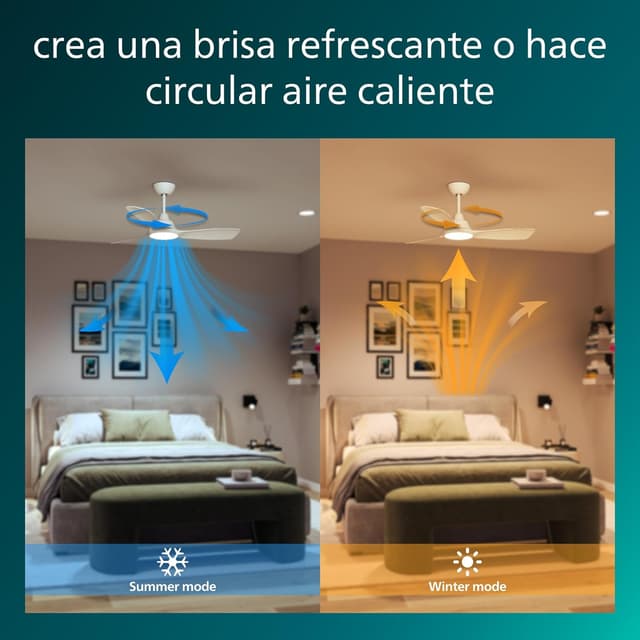 Thumbnail 4 de Philips Ventilador de Techo 42" con Luz LED y Control 🌬