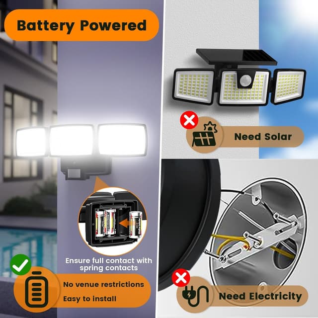 Detalle 2 de KIBTOY 240 LED Battery Powered Outdoor Security Light with PIR Motion Sensor (1500LM, IP65, 3 Rotatable Heads)