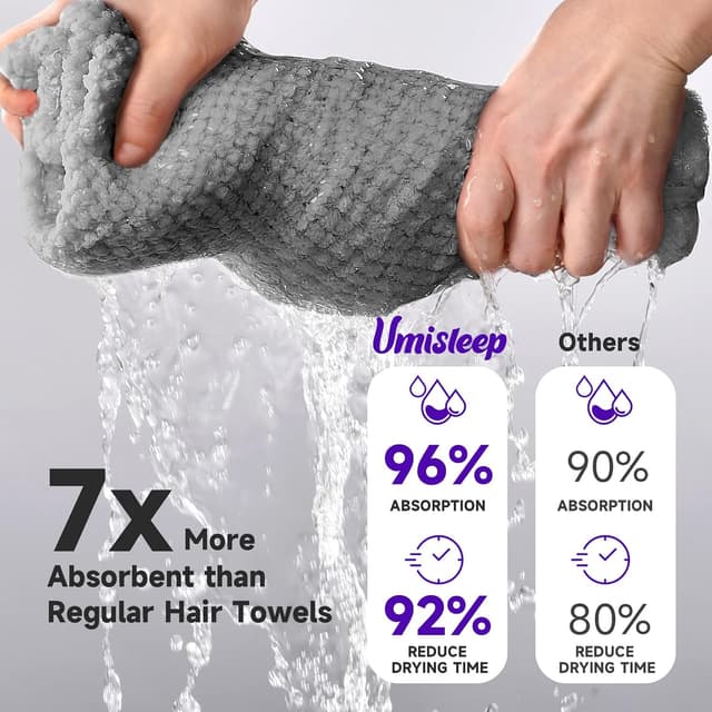 Thumbnail 5 de Umisleep Extra Large Microfiber Hair Towel 40x30