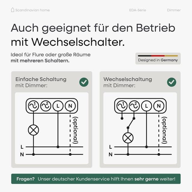 Thumbnail 6 de Scandinavian home LED Dimmer 300 W