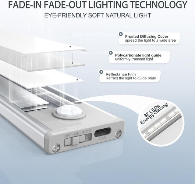 Thumbnail 2 de 6 Pack Under Cabinet Lighting 32 LED Rechargeable Motion Sensor Light