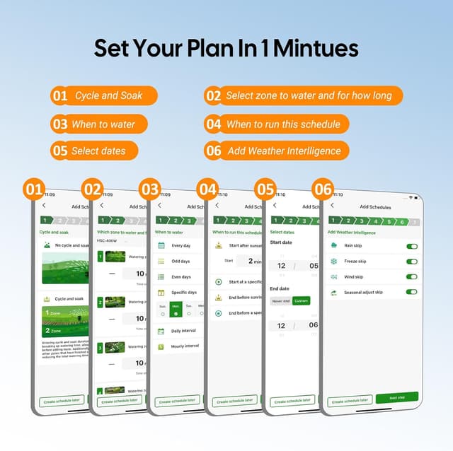 Detalle de Inkbird IIC-401 centralina WiFi per irrigazione a 4 zone