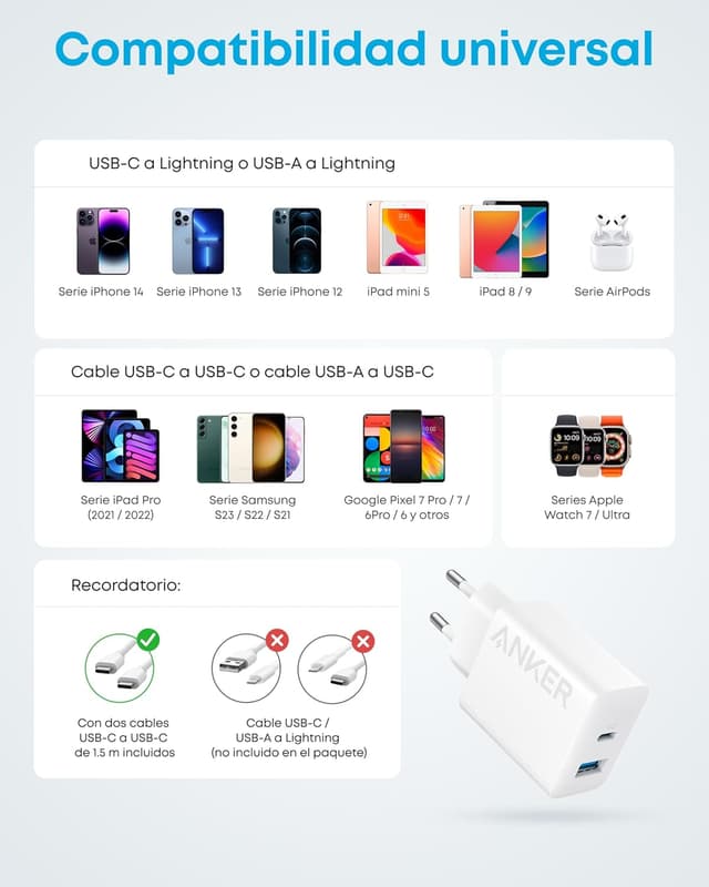 Thumbnail 6 de Anker Cargador 20W USB C carga rápida 2 Puertos