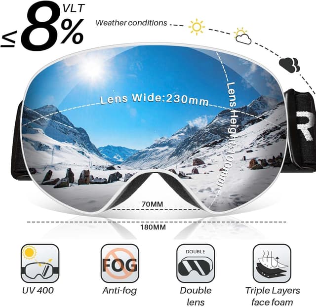 Thumbnail 3 de GlaRid Ski Goggles OTG with UV protection