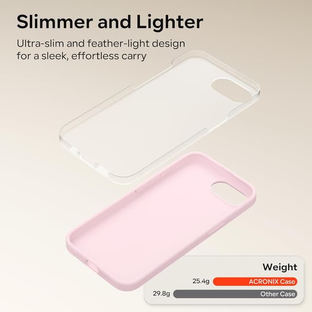 Detalle de ACRONIX iPhone 17e slim case 1.9 mm