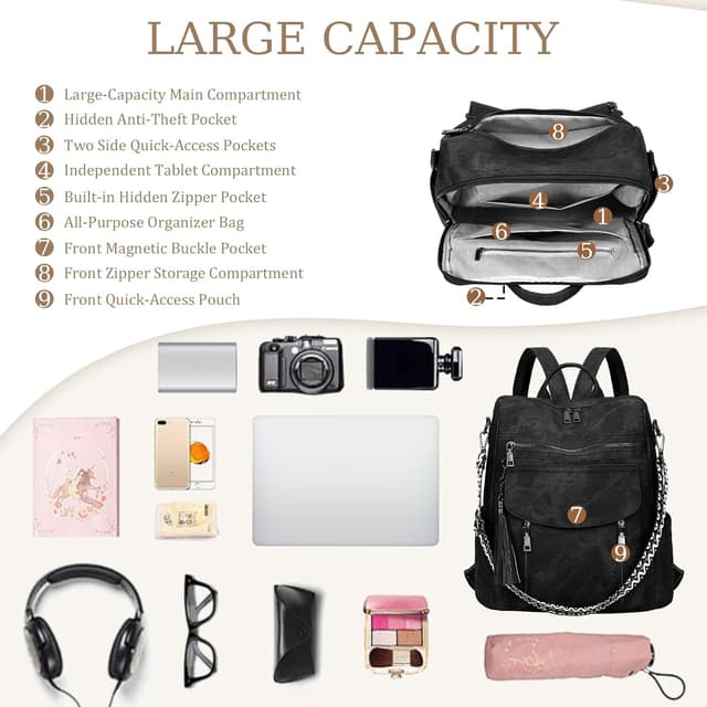 Detalle de LEASOUL women’s vegan leather rucksack bag with RFID sleeves and anti-theft clasp