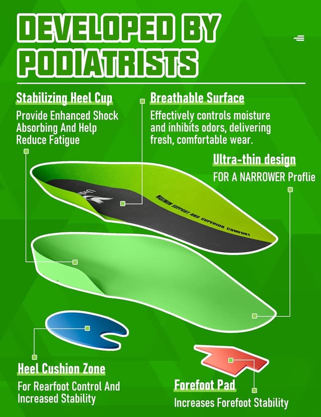 Detalle de 3/4 Length Orthotic Insoles for Plantar Fasciitis, Flat Feet & Overpronation (Dual-Cushion Heel + Arch Support)