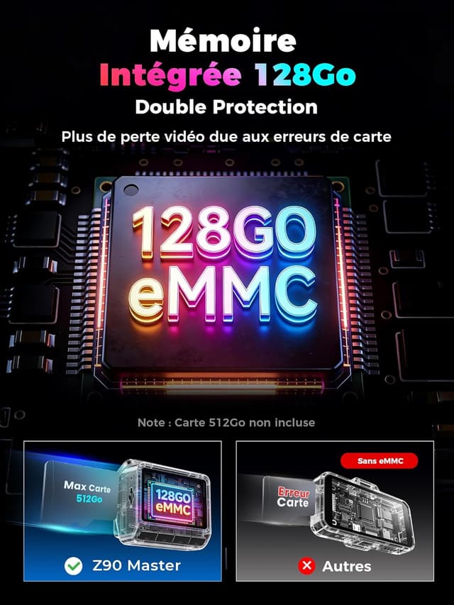 Detalle de ddpai Z90 4K+4K caméra dash cam