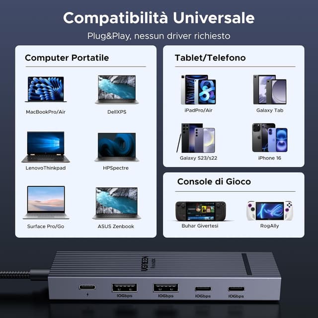 Thumbnail 5 de UGREEN Revodok Pro 1062 Hub USB C 4K 60Hz