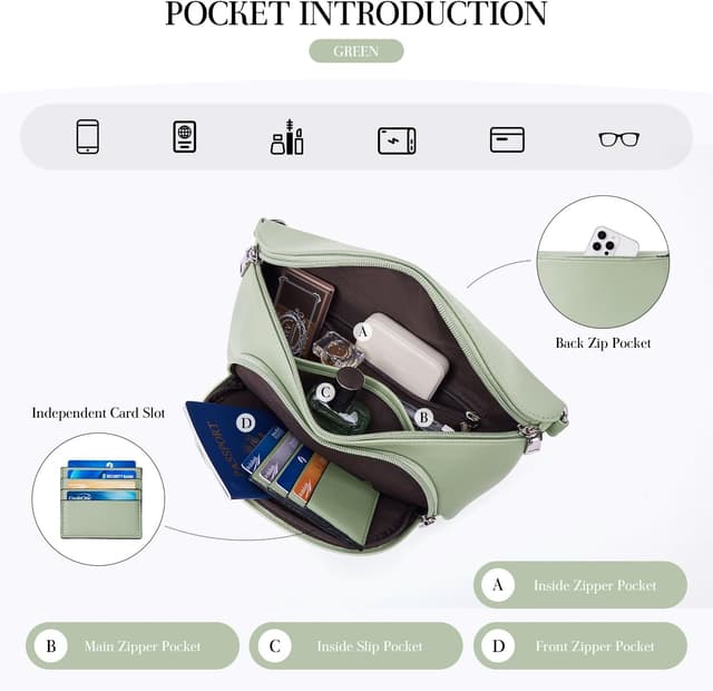 Detalle de MUIIKOLA Kleine Damen Umhängetaschen (Bauchtasche/Crossbody) mit RFID-Schutz