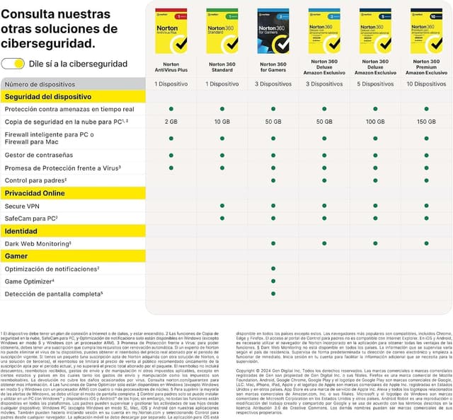 Thumbnail 4 de Norton 360 Deluxe Amazon | Antivirus 3 Dispositivos 🛡
