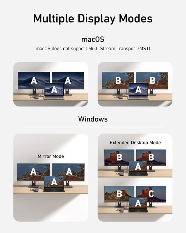 Thumbnail 7 de Anker 565 Hub: Docking Station 11 en 1 con 10 Gbps ⚡