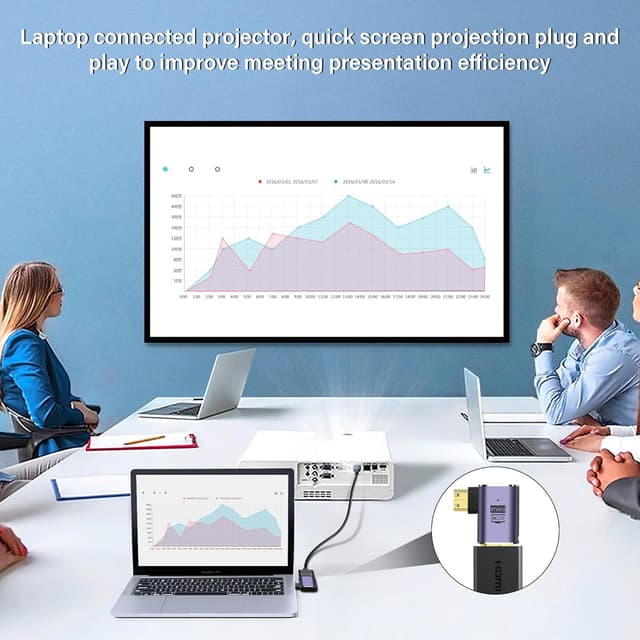 Detalle 2 de Mini-HDMI 90 Grad Adapter 8K, 2er Set 48 Gbps