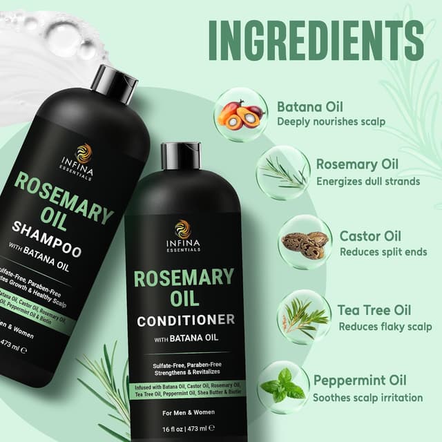 Detalle 2 de INFINA ESSENTIALS Rosemary Oil Shampoo & Conditioner Set with Batana Oil & Biotin (Sulfate-Free Thickening)