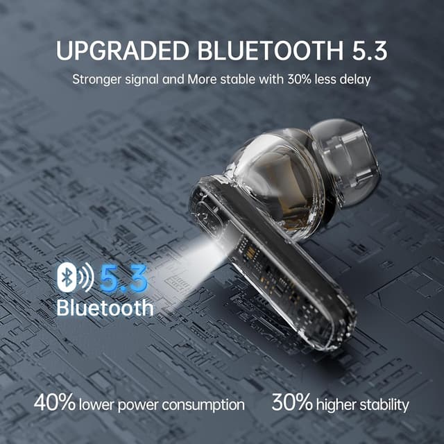 Detalle de Wireless Earbuds Bluetooth 5.3, 40H playtime