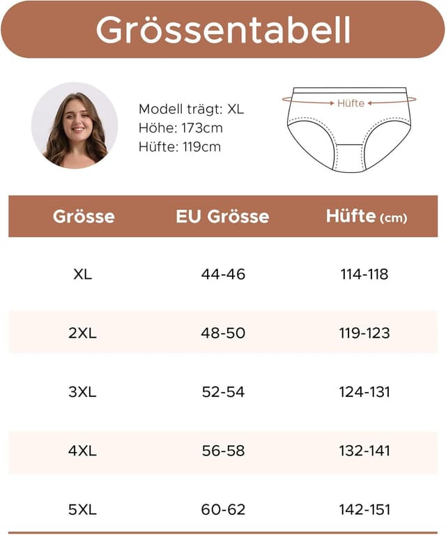 Thumbnail 5 de INNERSY Unterhosen Damen 5er Pack 🩲