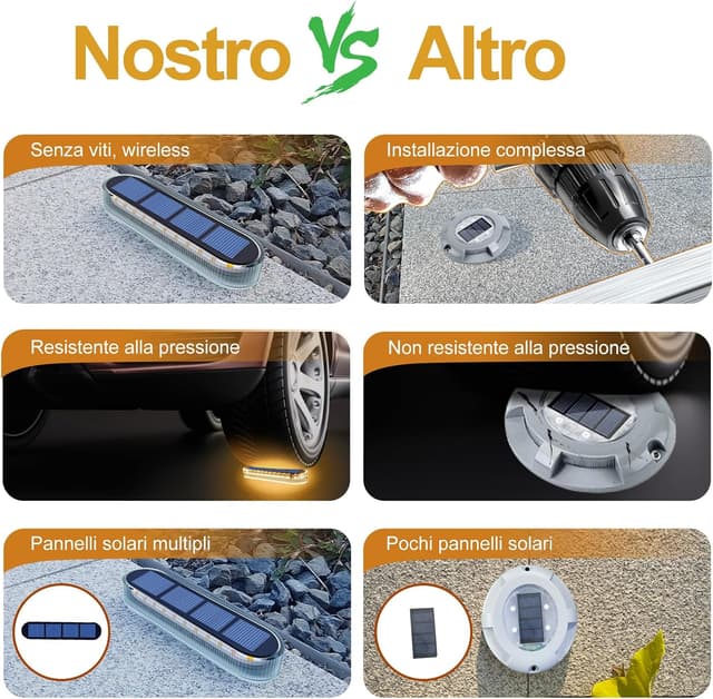 Detalle 2 de YiLaie Luci Solari da Giardino IP68 2700K (2 pezzi) con accensione On/Off automatica