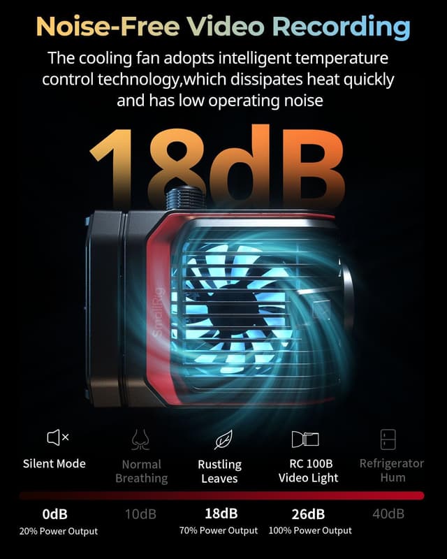 Thumbnail 5 de SMALLRIG RC 100B 100W bi‑colour COB video light 🎥