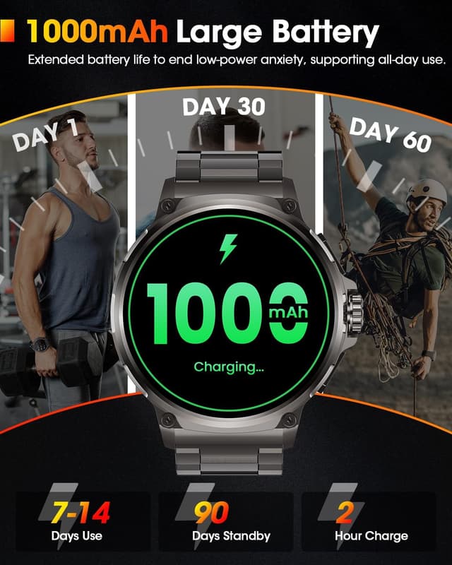 Detalle de Montre Connectée Homme 1,92" AMOLED