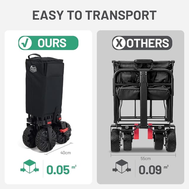 Thumbnail 3 de TIMBER RIDGE Festival Trolley 200L camping cart 🛒