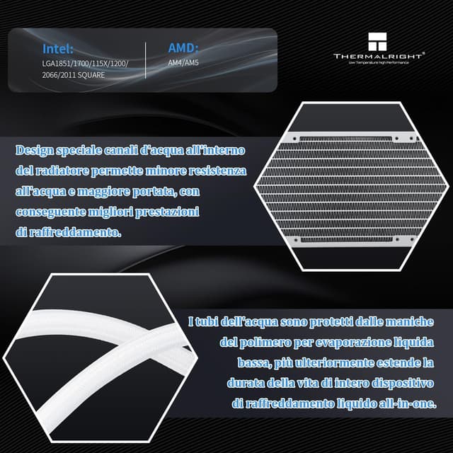 Detalle de TR Frozen Infinity 360 White – AIO raffreddamento CPU con ventole triple PWM fino a 2000 rpm, compatibile AM4/AM5 e Intel LGA