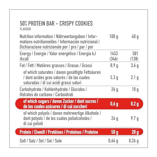 Detalle 2 de Premier Protein Bar Crispy Cookie 16 x 40 g 🍪 - Alta Proteína