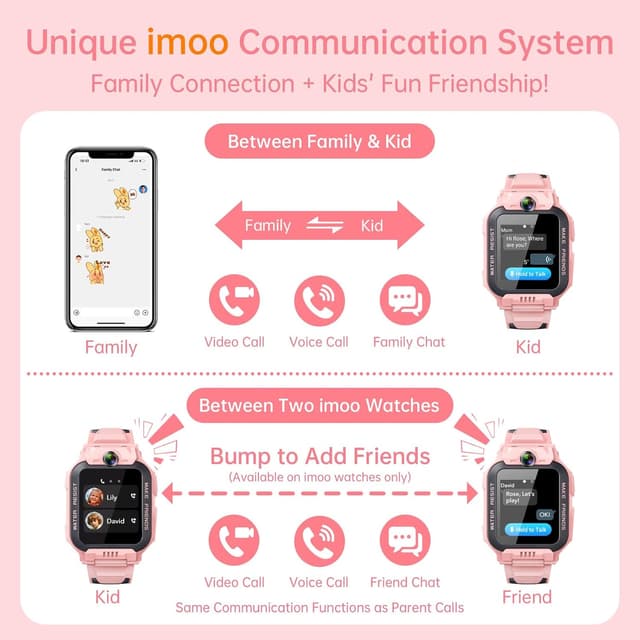 Thumbnail 5 de imoo Z7 Kids Smart Watch 20m