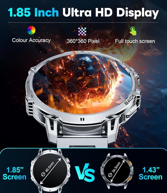 Detalle de LIGEMI Smart Watch 1.85-inch HD