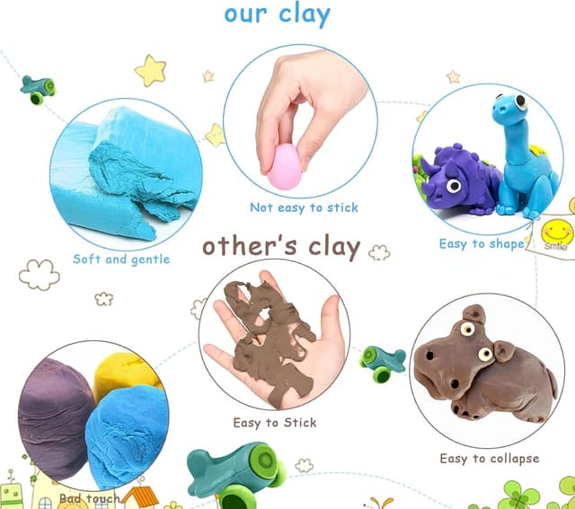 Thumbnail 4 de Moseem Air Dry Clay Kits 36 Colours