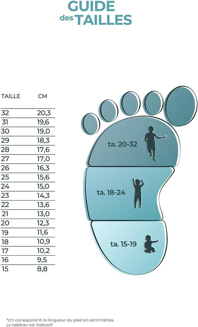 Thumbnail 5 de Bottines fille Chicco confort hiver