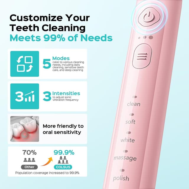 Detalle 2 de COSLUS C30 Electric Toothbrush 3 Modes
