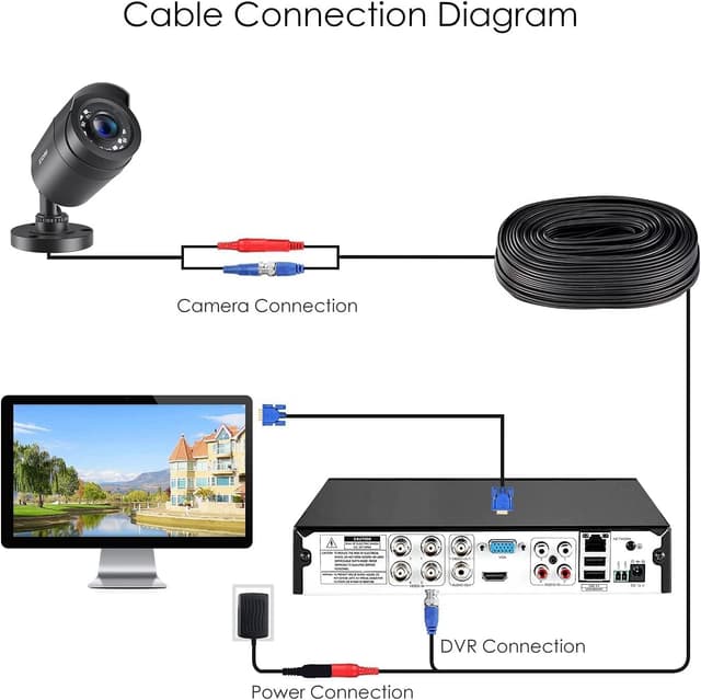 Detalle 2 de ZOSI 4 Pack 2MP 1080p HD-TVI Outdoor/Indoor Bullet Security Cameras (Black) with IR Night Vision