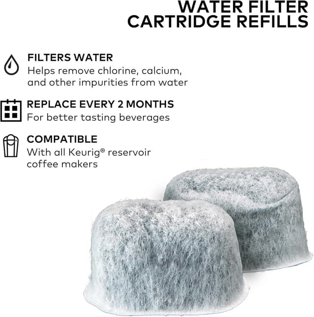 Thumbnail 2 de Keurig Water Filter Refill Cartridges 6-pack 💧
