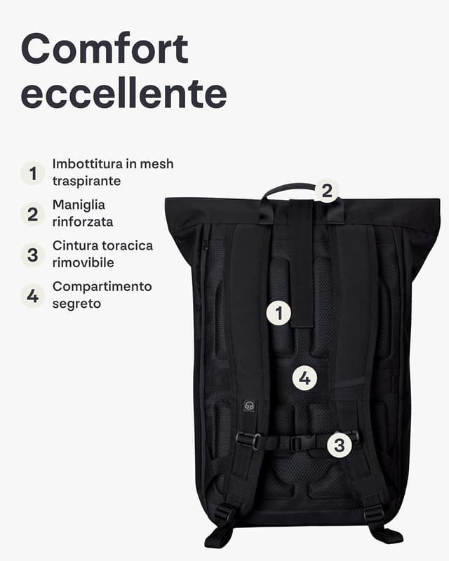 Detalle de Johnny Urban Zaino Roll Top Allen XL Zaino impermeabile uomo e donna con scomparto per PC fino a 17 pollici