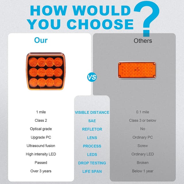 Thumbnail 2 de Agrieyes Rechargeable Strobe Lights 2-Pack 🚨