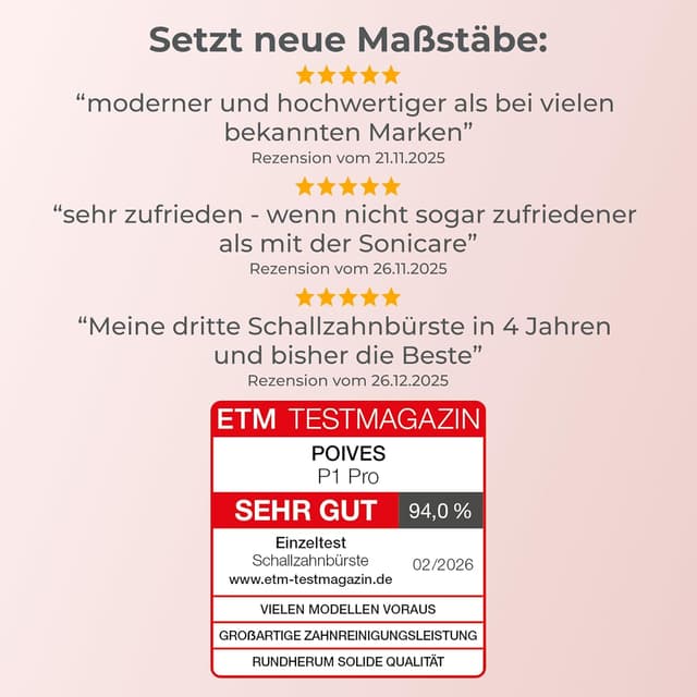 Detalle de POIVES P1 Pro Schallzahnbürste mit Drucksensor – Bestnote „sehr gut“, 4 Jahre Garantie