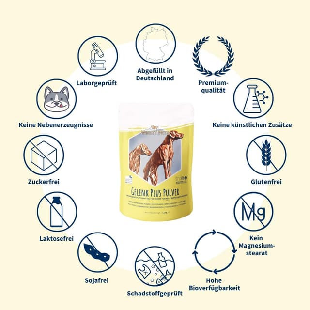 Detalle 2 de Mighty Pets GELENK Plus Pulver für Hunde (bis 125 Portionen) mit Grünlippmuschel, MSM & Kurkuma