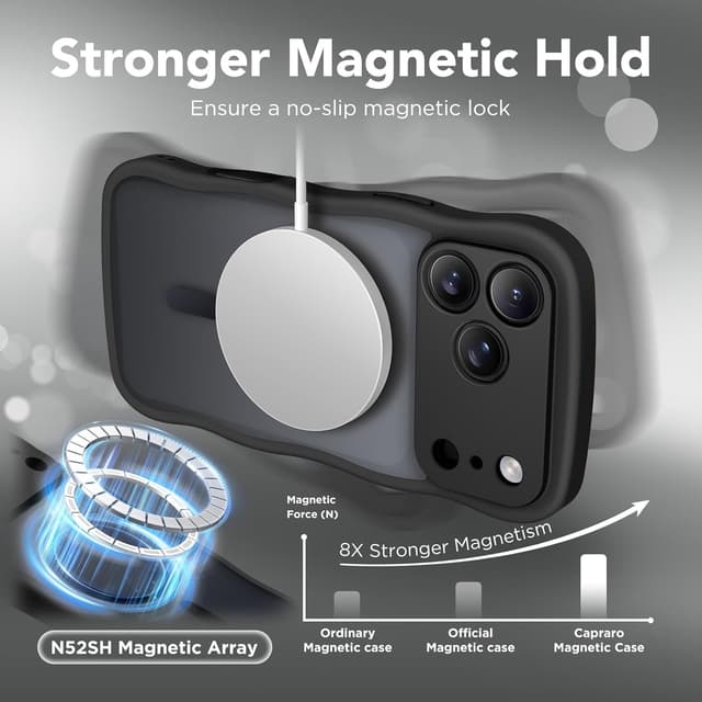 Detalle 2 de CAPRARO Magnetic Case for iPhone 17 Pro Max (Translucent Matte Wave Design, MagSafe-Compatible)