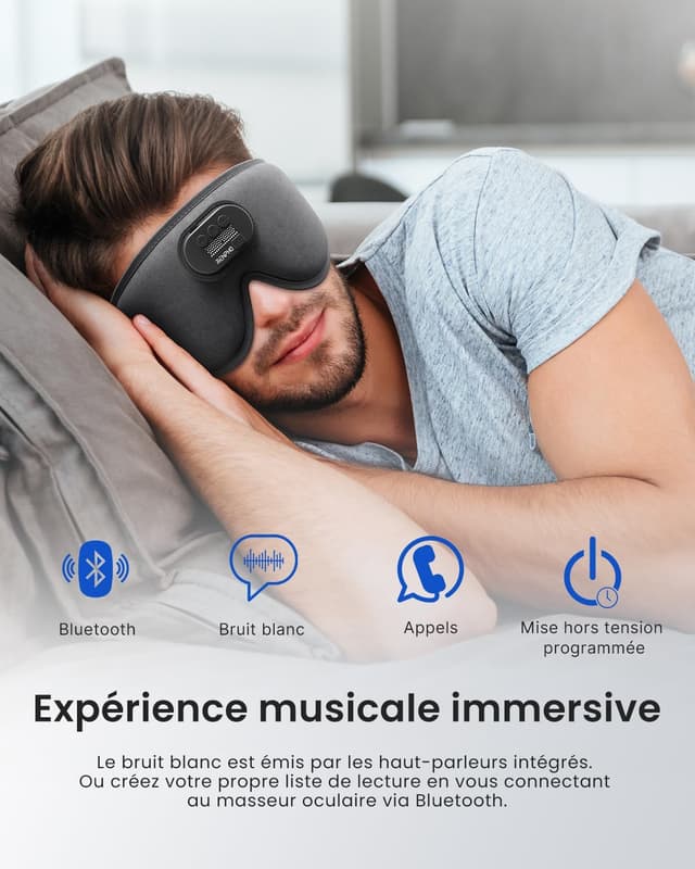 Thumbnail 4 de Renpho Casque de Sommeil Bluetooth 5.2