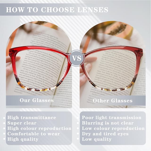 Detalle 2 de Dolarosey Blue Light Reading Glasses 3 Pack