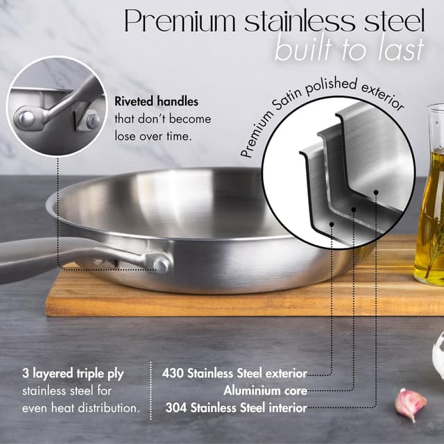 Thumbnail 2 de Nuovva Stainless Steel Saucepan Set 6pc 2.7L